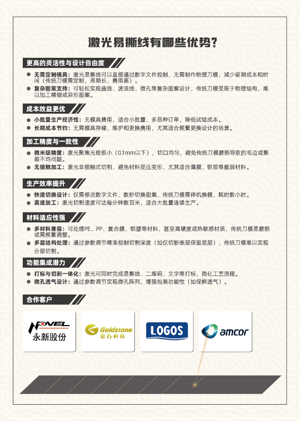包裝易撕線激光劃線機(圖2)